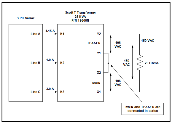 SCOTT T TRANSFORMER, 28 KVA, P/N 19508N - L/C Magnetics